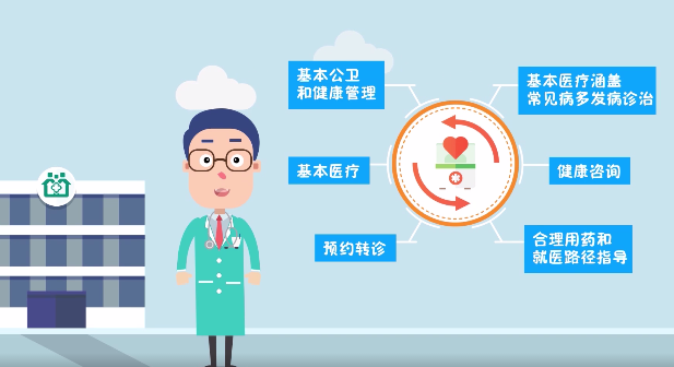 ȫwM(fi)@Щһl(wi)(w)(xing)Ŀ㶼֪᣿